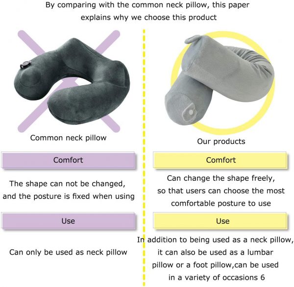 Lucear Twist Memory Foam Travel Pillow Neck, Chin, Lumbar Leg Support Traveling on Airplane, Bus, Train at Home(Grey Memory Foam) - Image 2